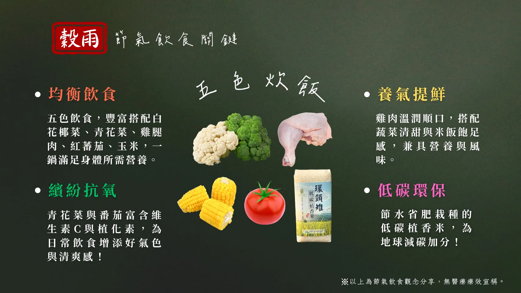 24節氣怎麼吃 穀雨篇 飲食關鍵