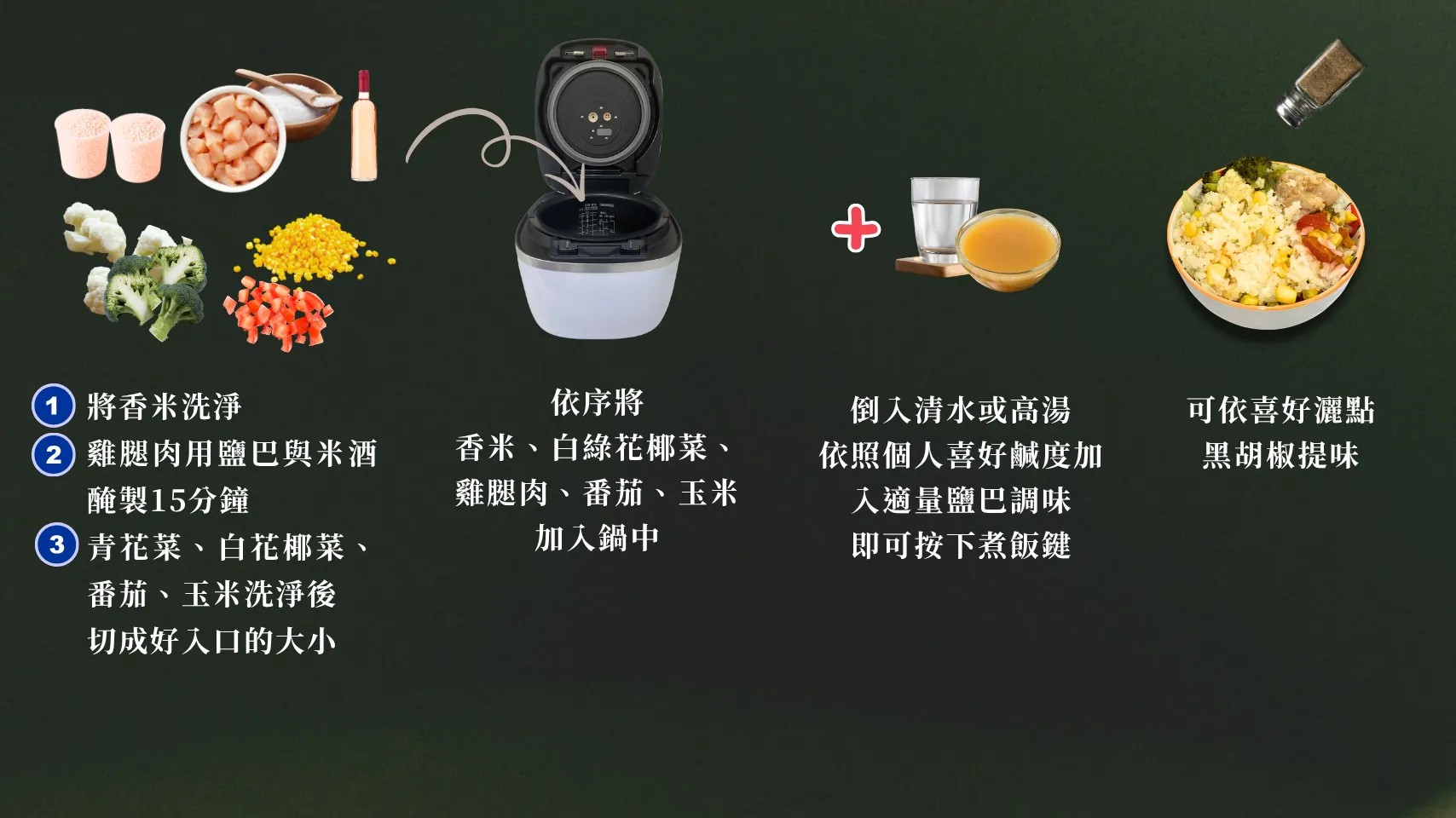 24節氣怎麼吃 穀雨篇 五色炊飯 料理步驟