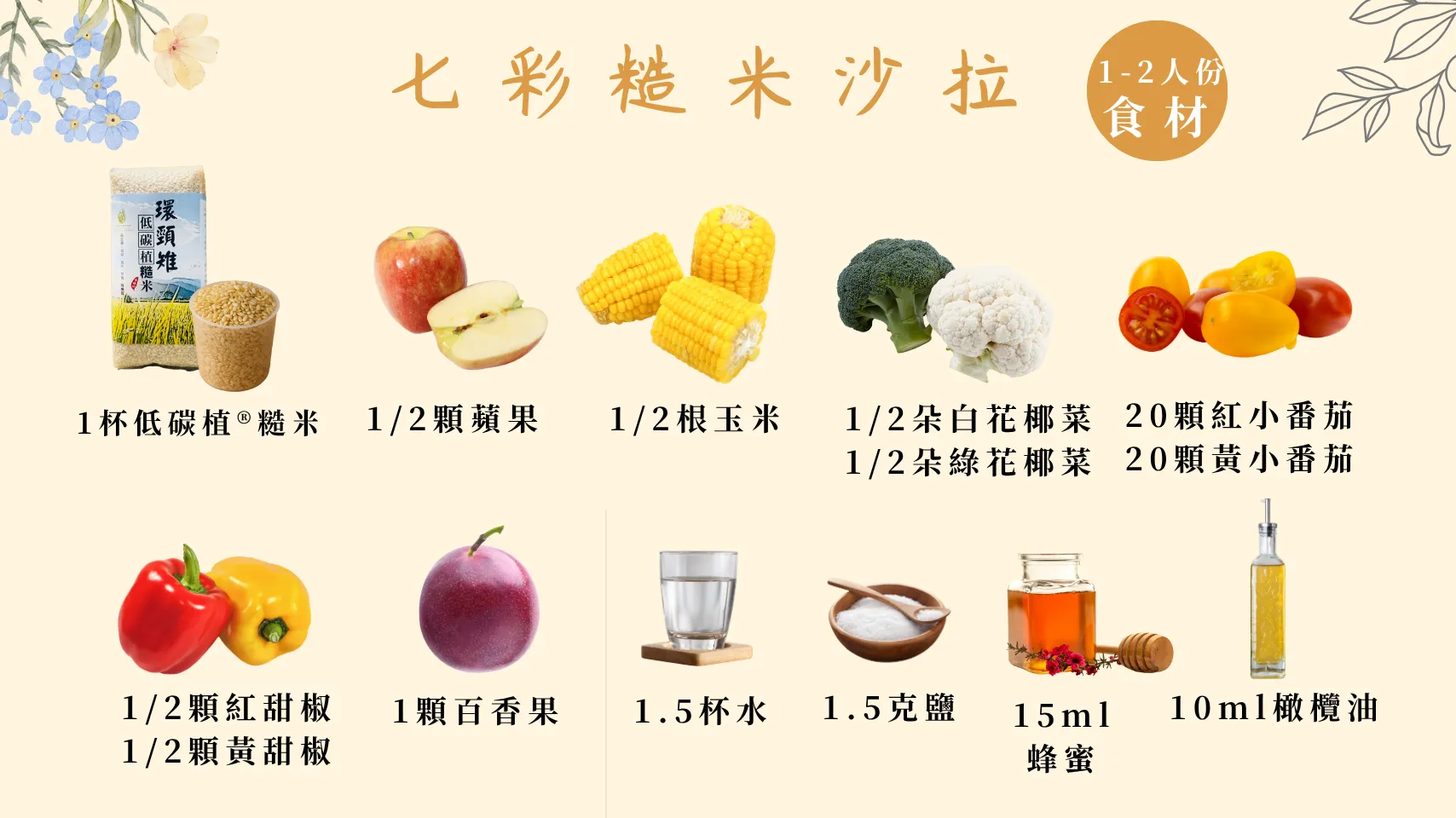 24節氣怎麼吃 夏至篇 七彩糙米沙拉 健康 爽身