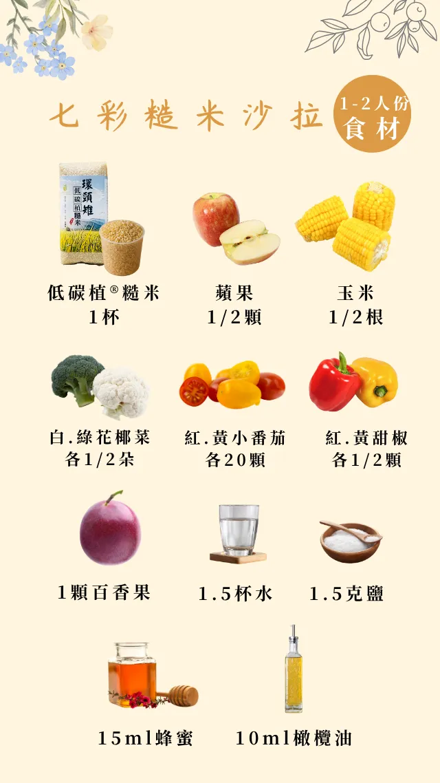 寒露節氣 手寫日記 食養故事 圖卡