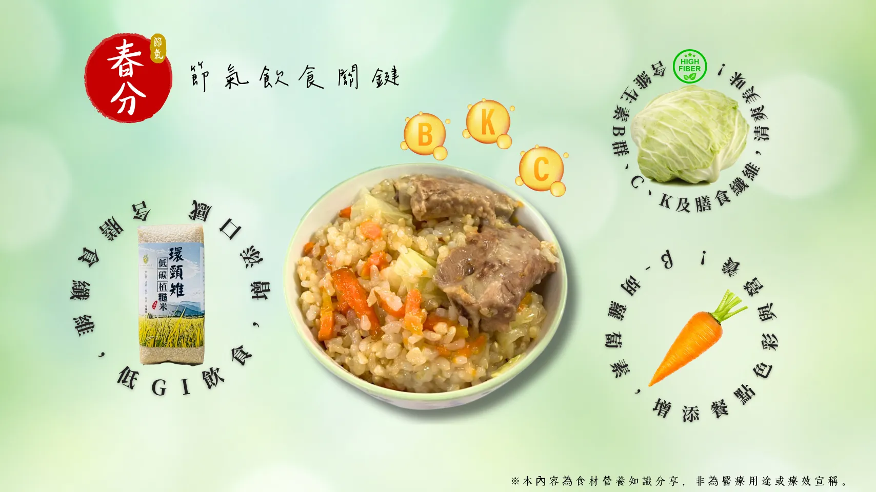 24節氣怎麼吃 春分篇 高纖排骨糙米飯 好處多多