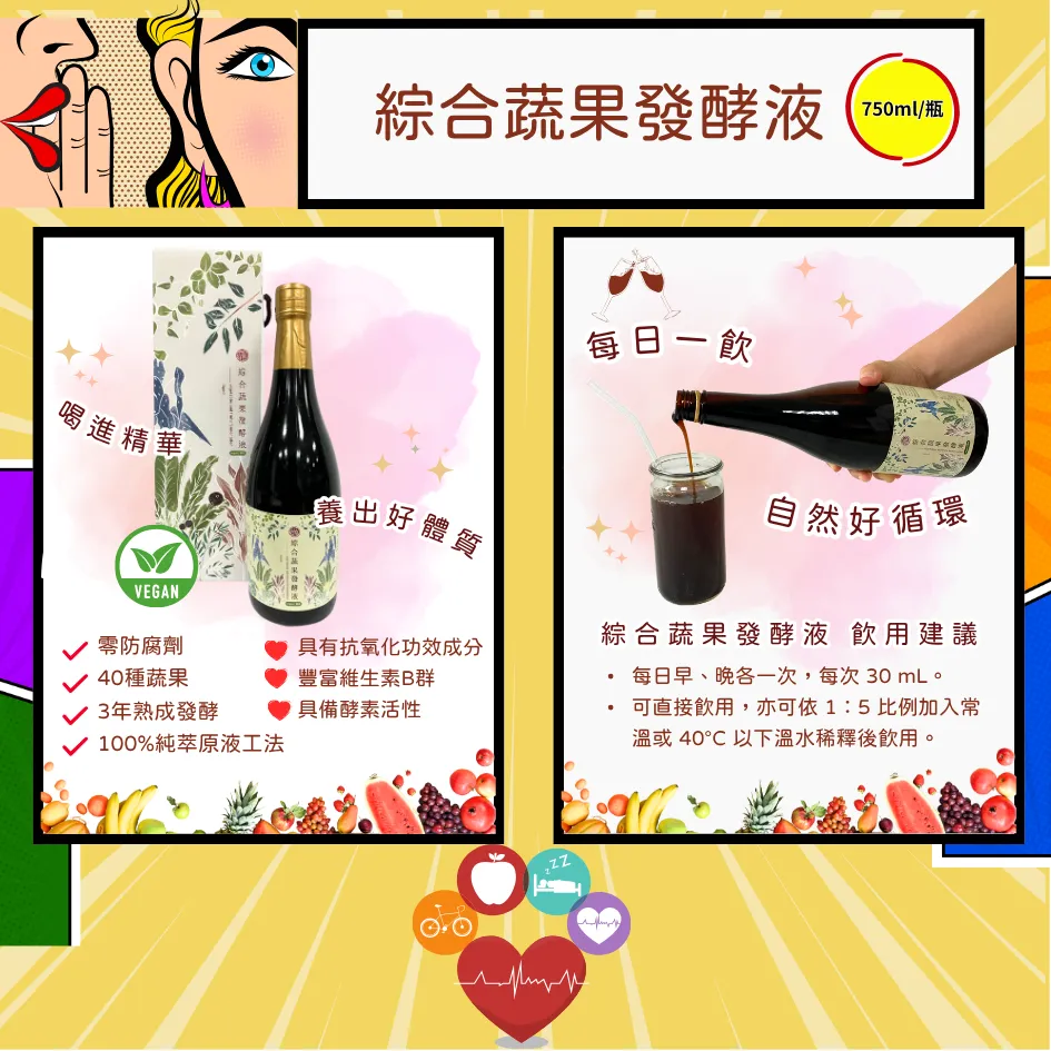 爸氣十足，讓愛發酵，益氣守護你 孝順爸爸組 酵順爸爸組 蔬果發酵液 健康 養身 屏科永約生技股份有限公司