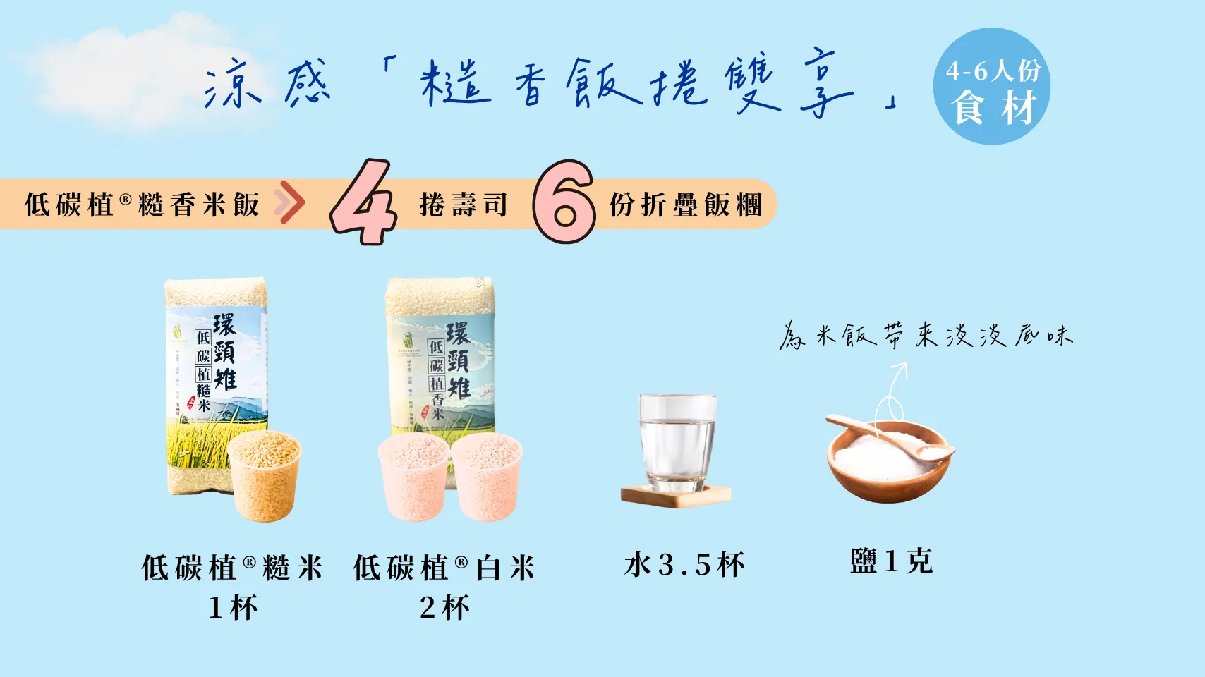 糙香飯捲雙享｜小暑篇 糙香飯備料