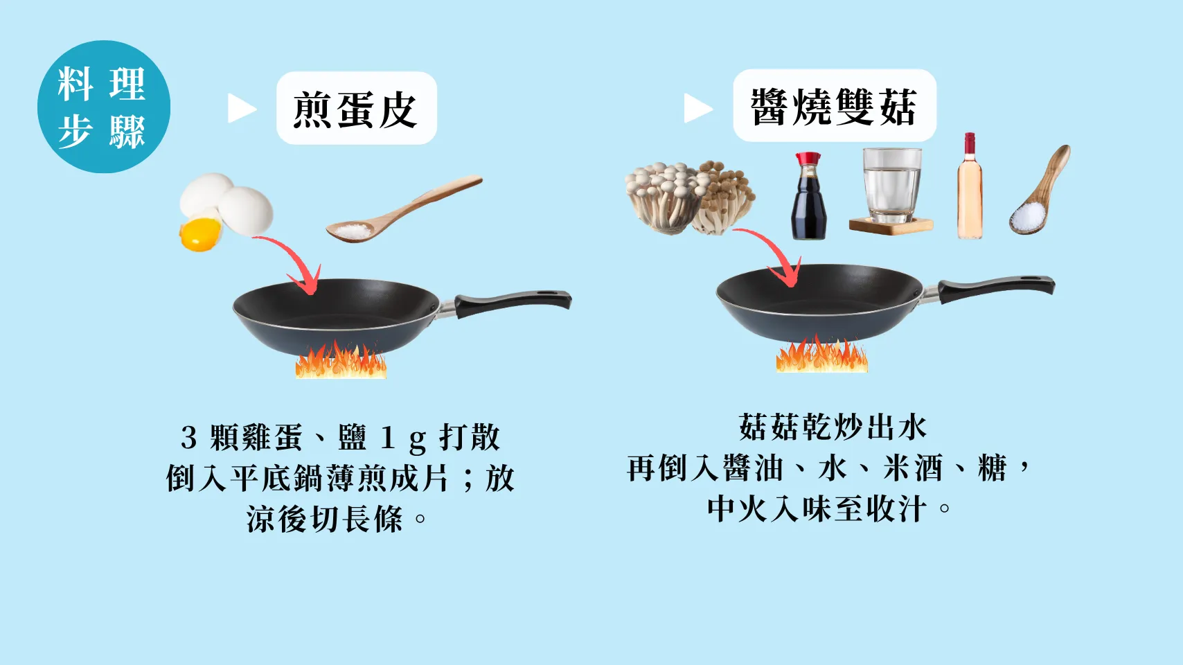 糙香飯捲雙享｜小暑篇 糙香壽司捲 料理步驟