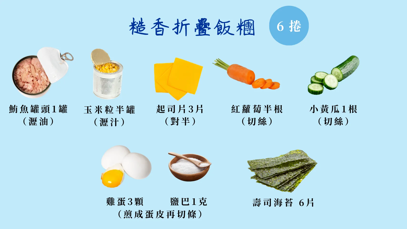 糙香飯捲雙享｜小暑篇 糙香折疊飯糰 所需食材