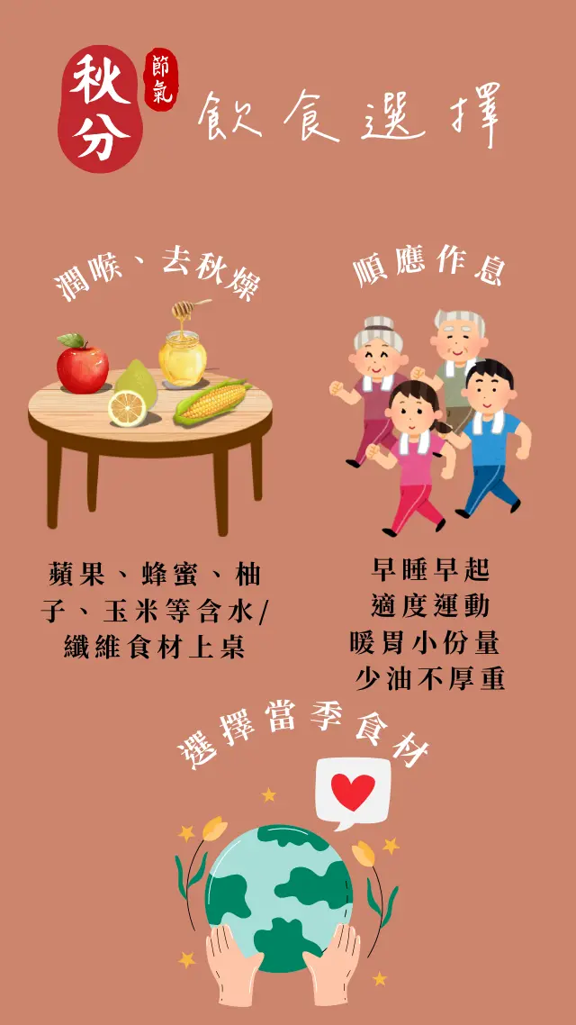 秋分飲食建議，潤喉去秋燥、順應作息、選擇當季食材