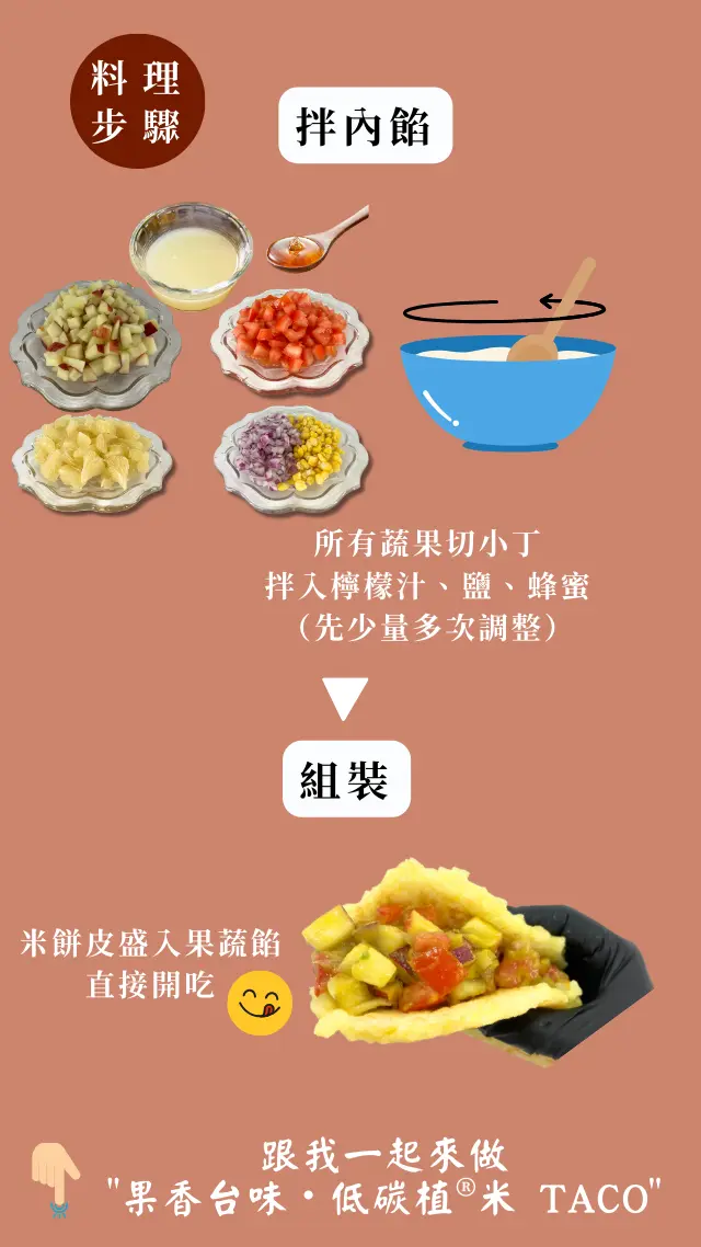 果香台味低碳植米TACO烹飪步驟，攪拌內餡與組裝成品
