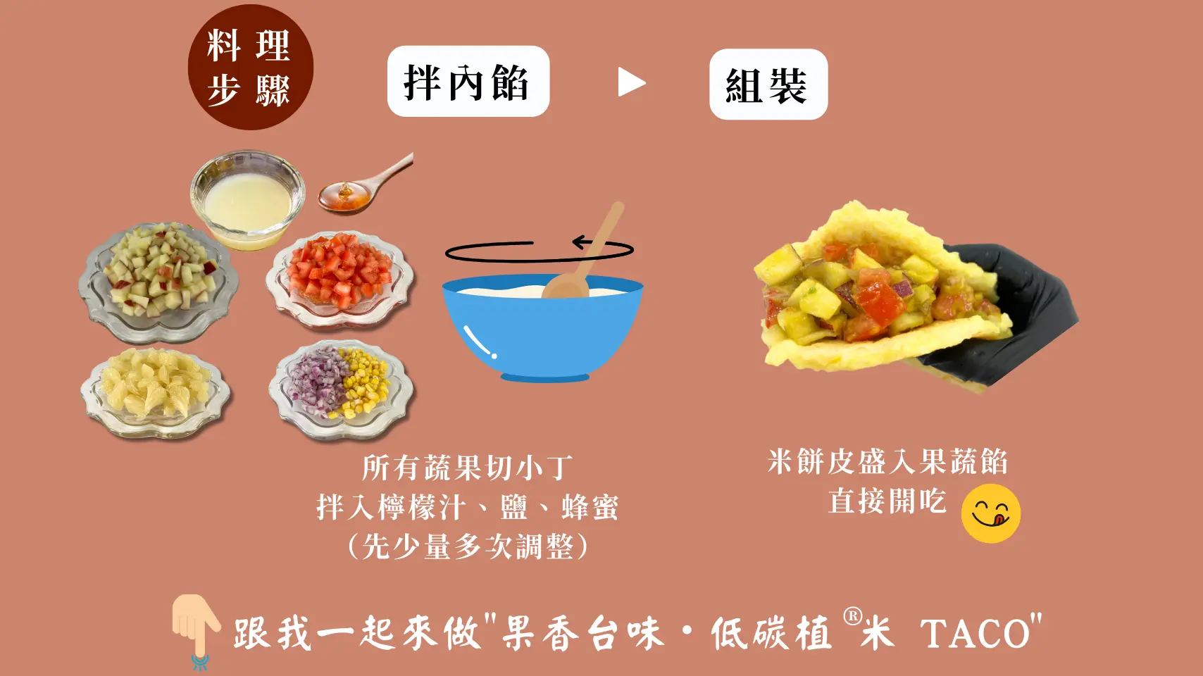 果香台味低碳植米TACO烹飪步驟，攪拌內餡與組裝成品