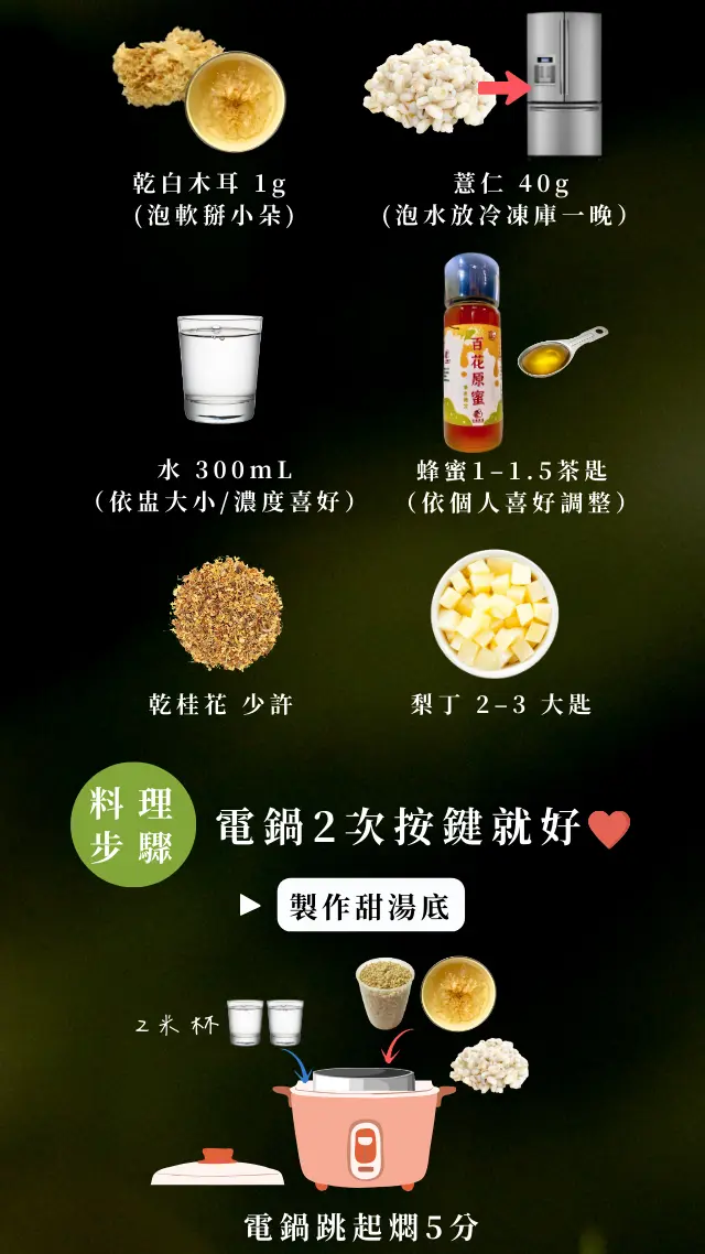 桂花蜂蜜梨盅步驟二：削皮挖空梨盅，加入梨丁再蒸，淋蜂蜜撒桂花完成擺盤（電鍋料理）