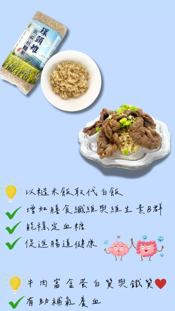 為什麼霜降要吃 暖穀牛肉飯 節氣飲食圖卡