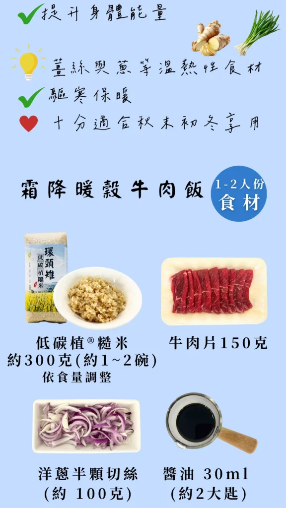 暖穀牛肉飯 食材 牛肉 洋蔥 糙米 調味料 圖解