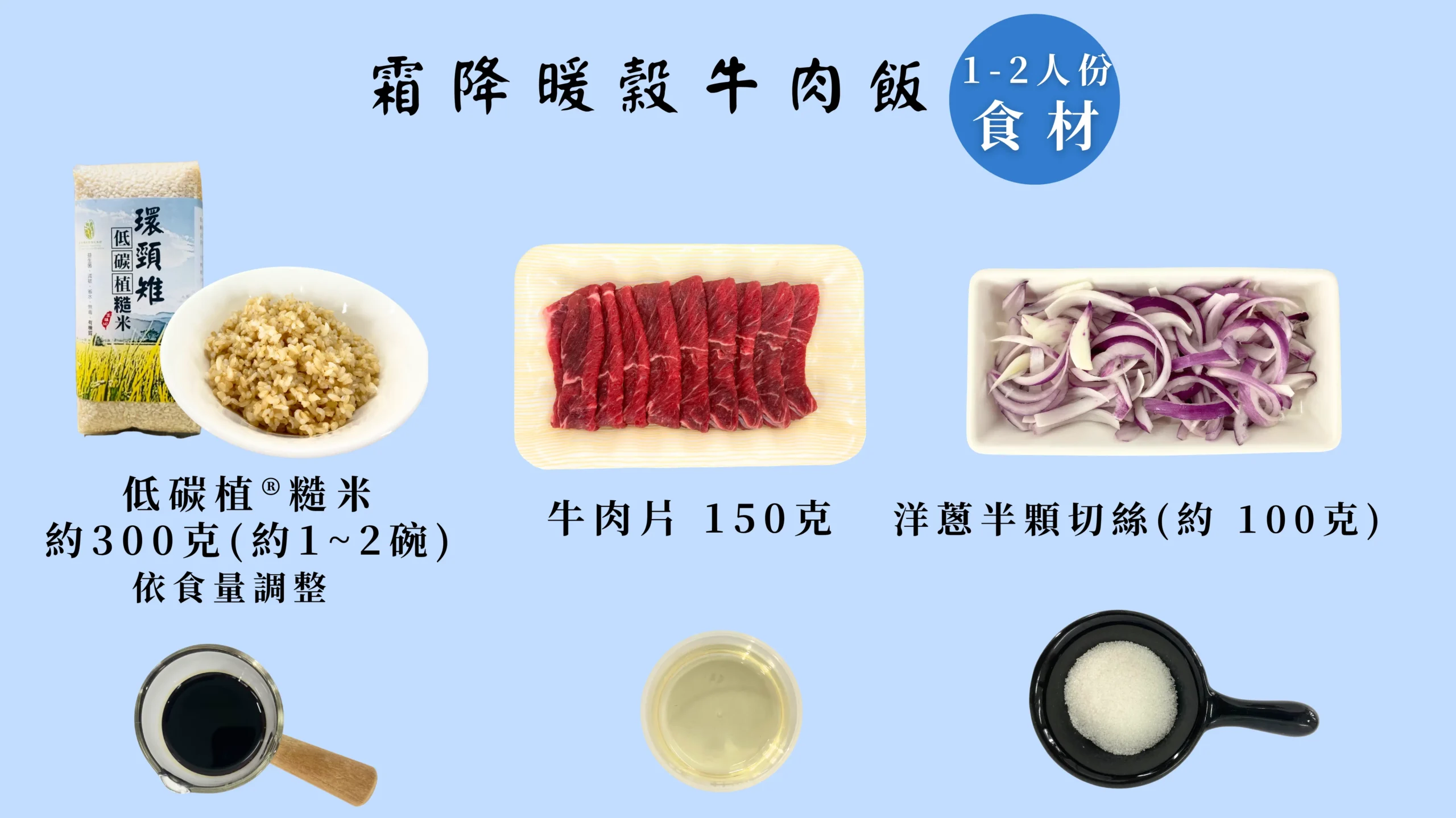 暖穀牛肉飯 主要食材 牛肉 洋蔥 米飯 圖卡