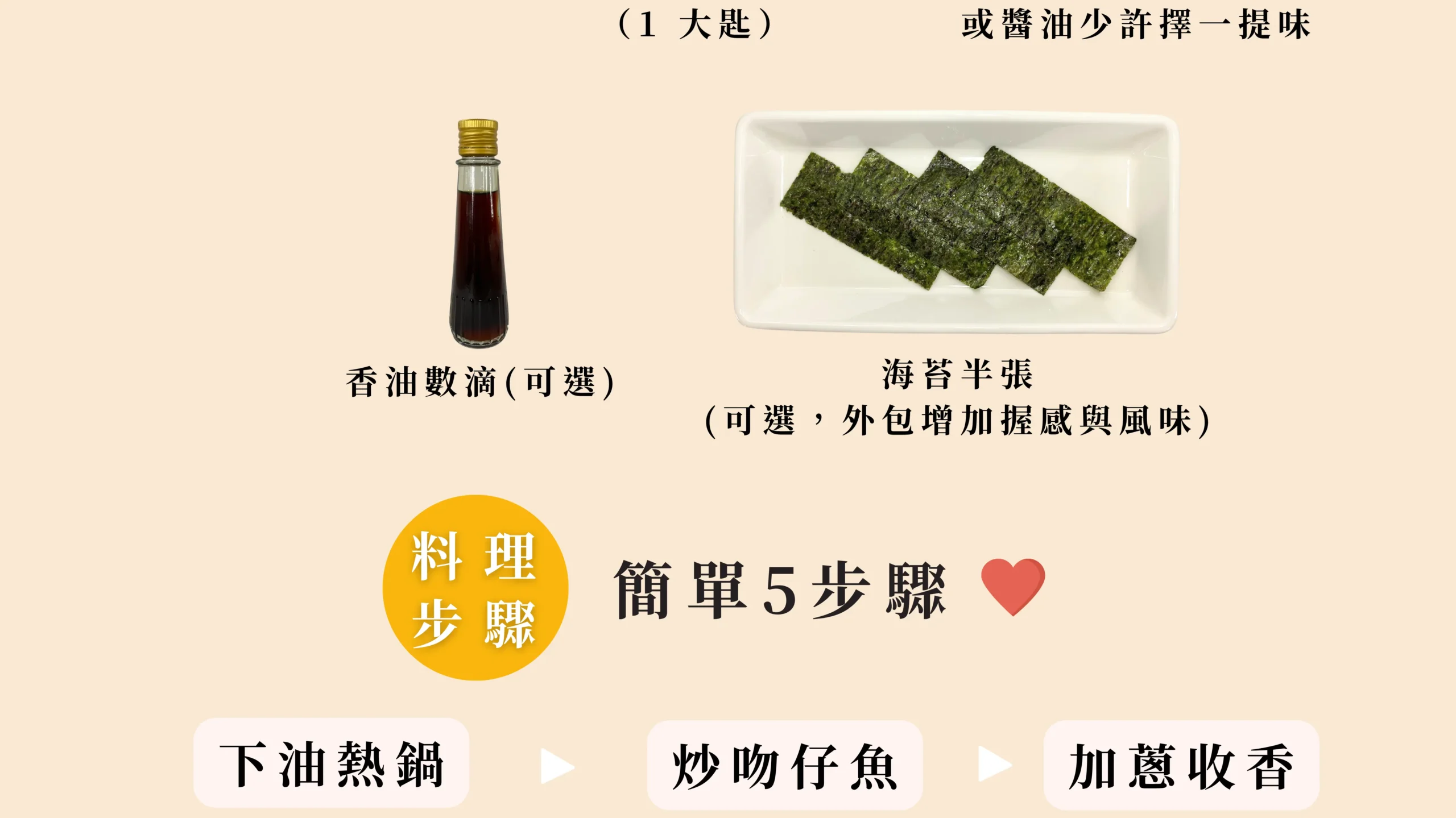 吻仔魚三角飯糰 食材份量圖