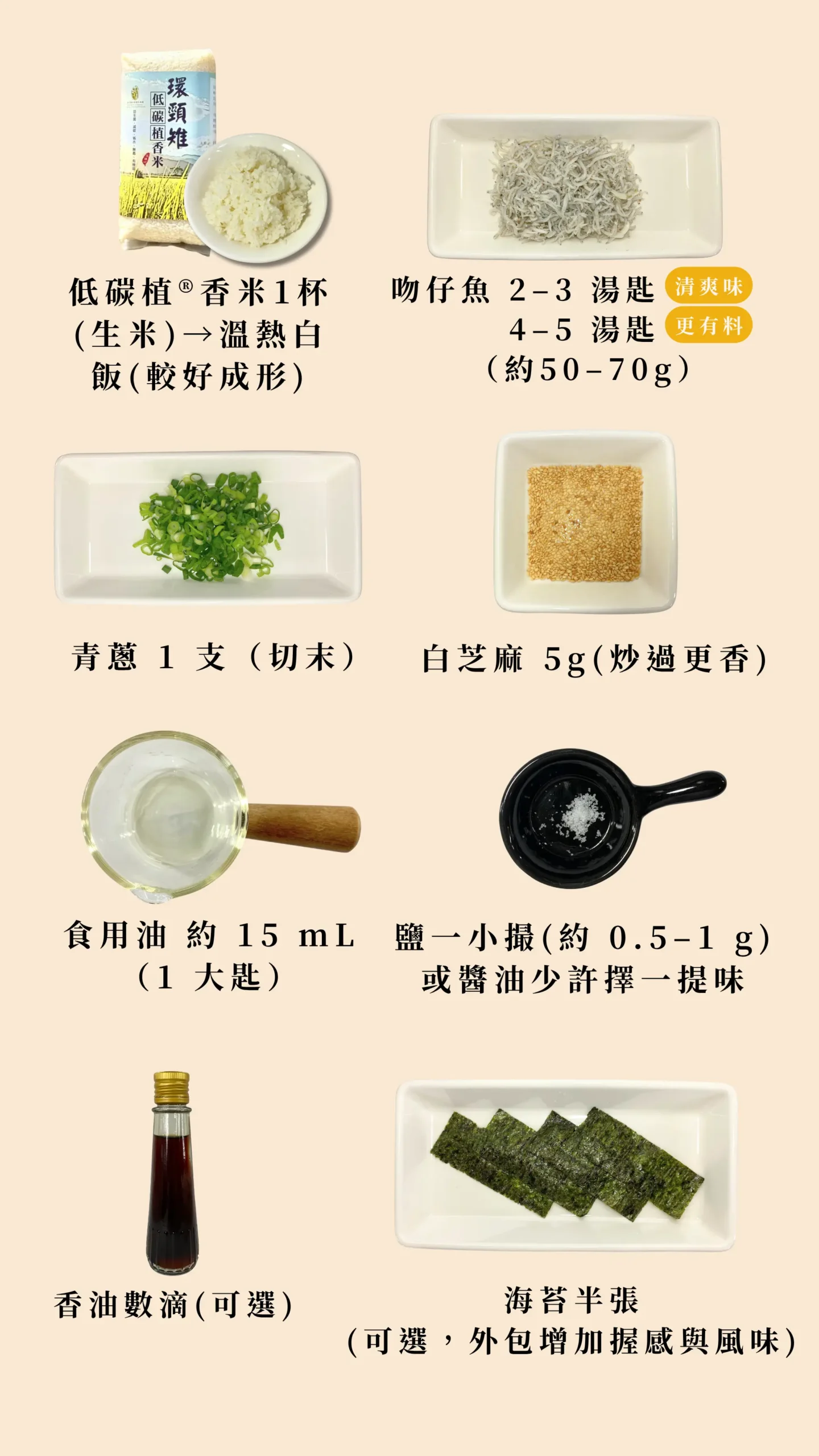 吻仔魚三角飯糰 食材比例 材料圖卡