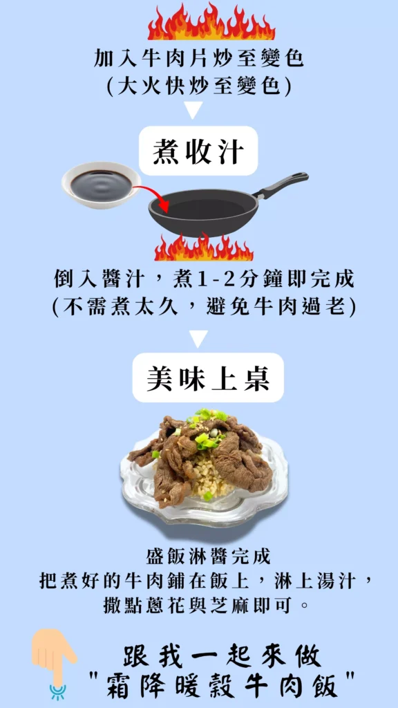 暖穀牛肉飯 煮收汁 盛盤 完成圖 節氣料理