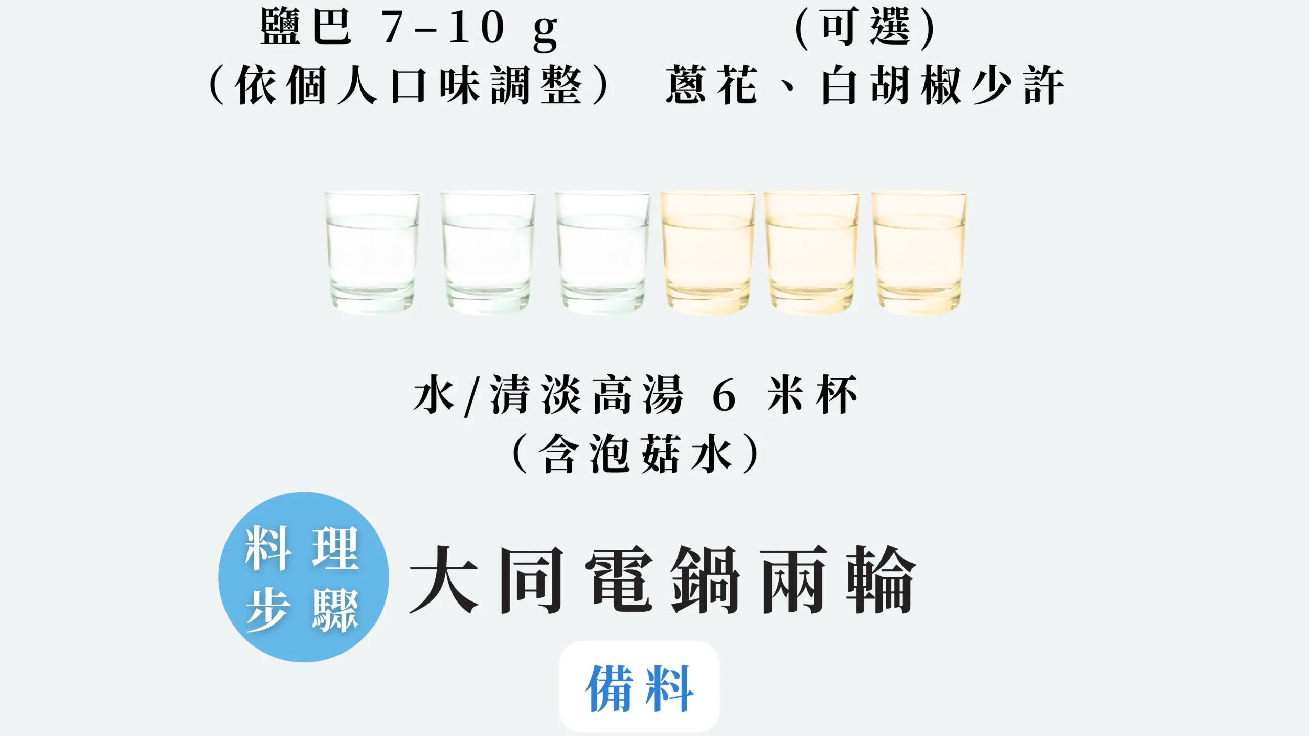 鹽巴、蔥花、水或高湯等材料圖