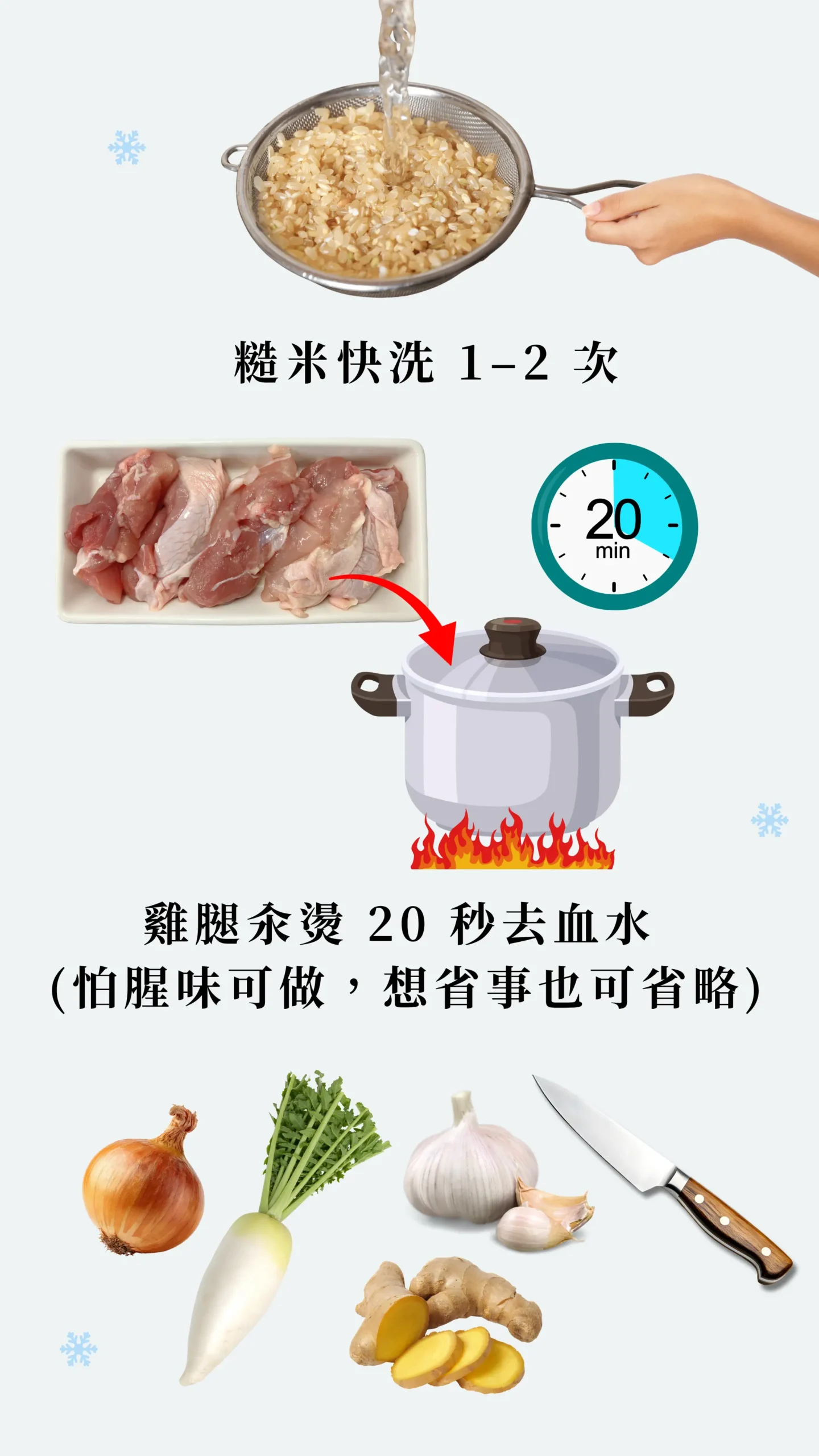 香菇雞元氣糙米粥電鍋料理第二部分說明