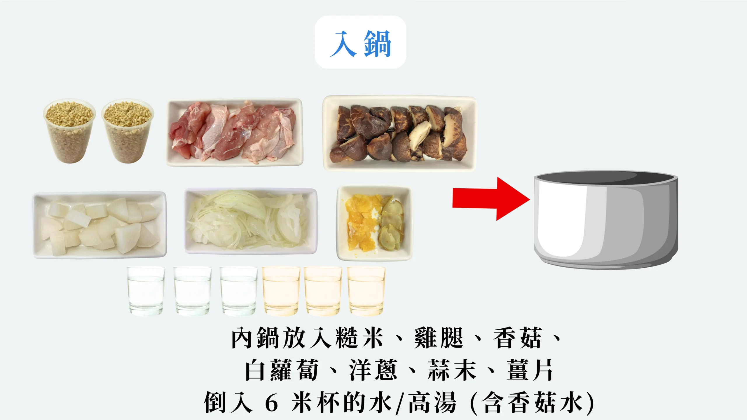 所有食材入鍋示意圖