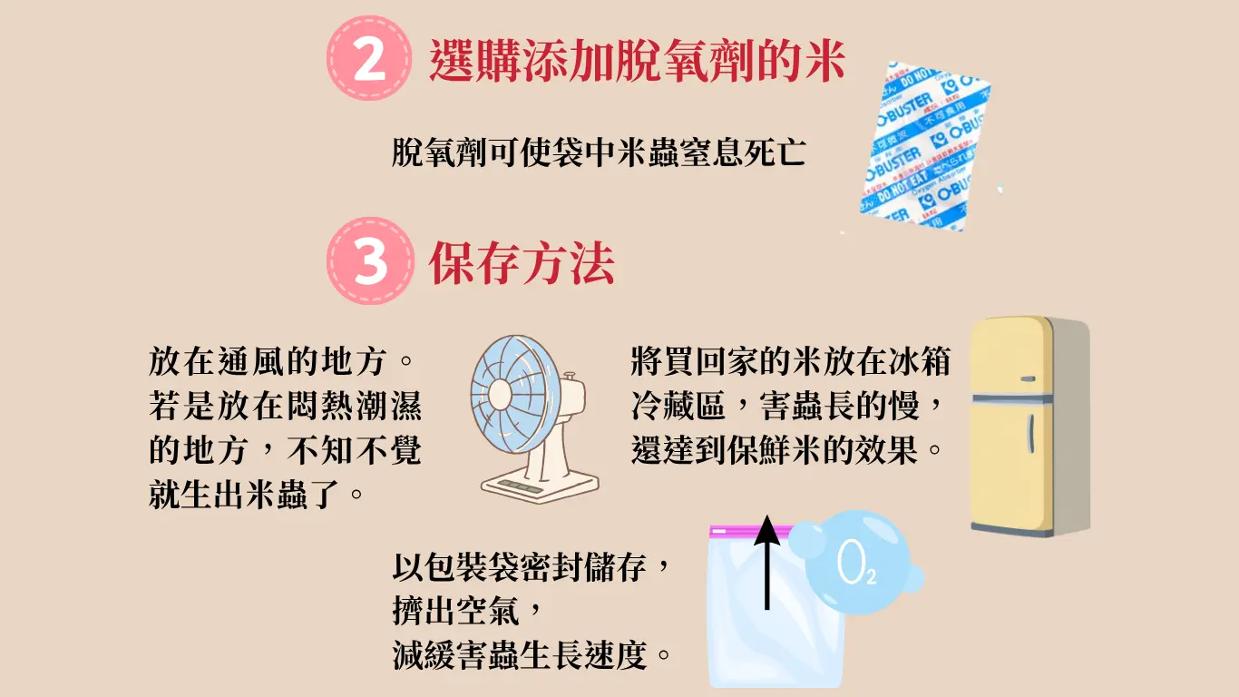 降低米蟲發生率的第二、三招：選購脫氧劑米和正確保存方法（通風處、冰箱冷藏、密封）。