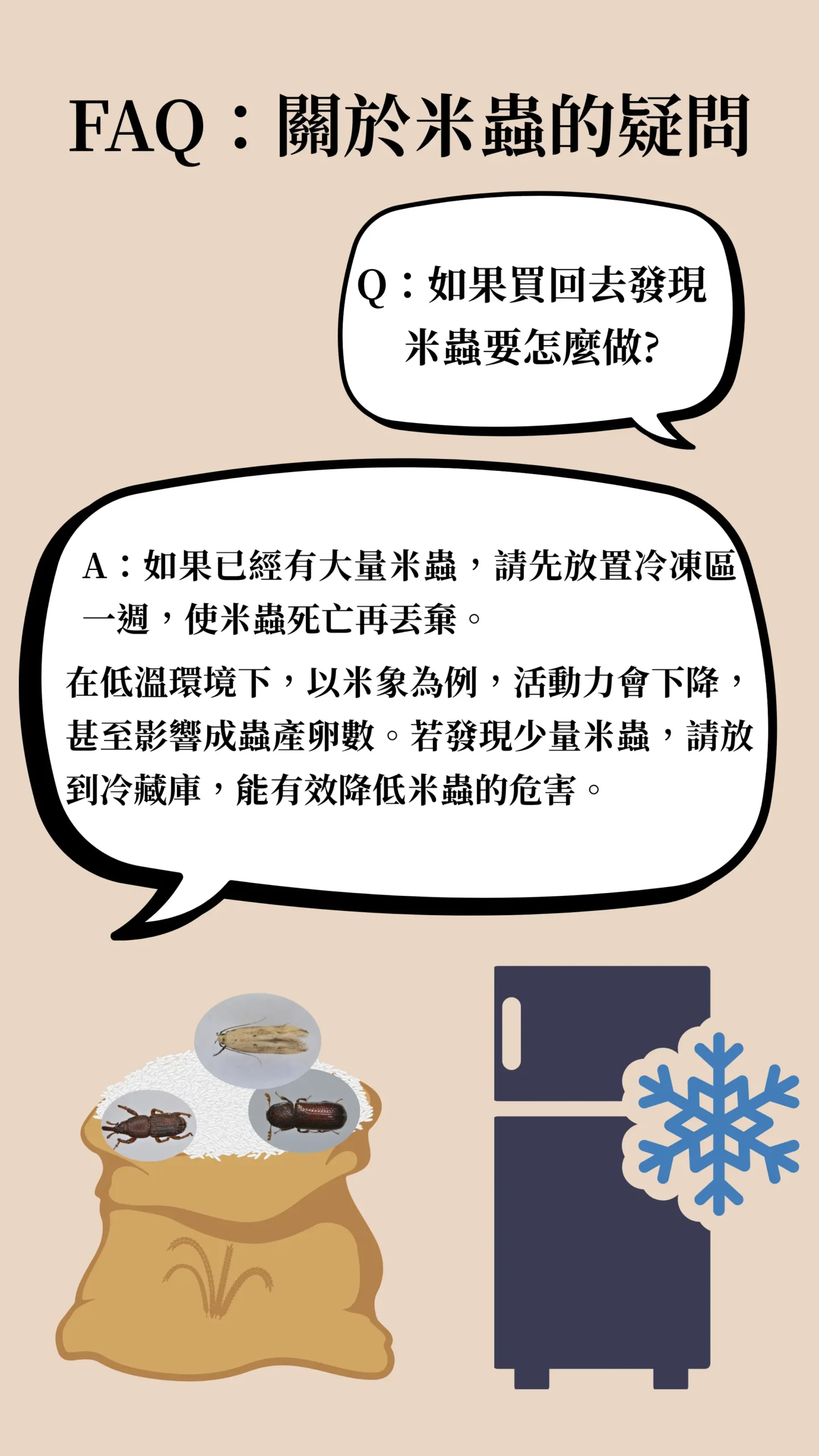 常見問題：如果買回米後發現米蟲該怎麼處理，包含冷凍處理的圖示。