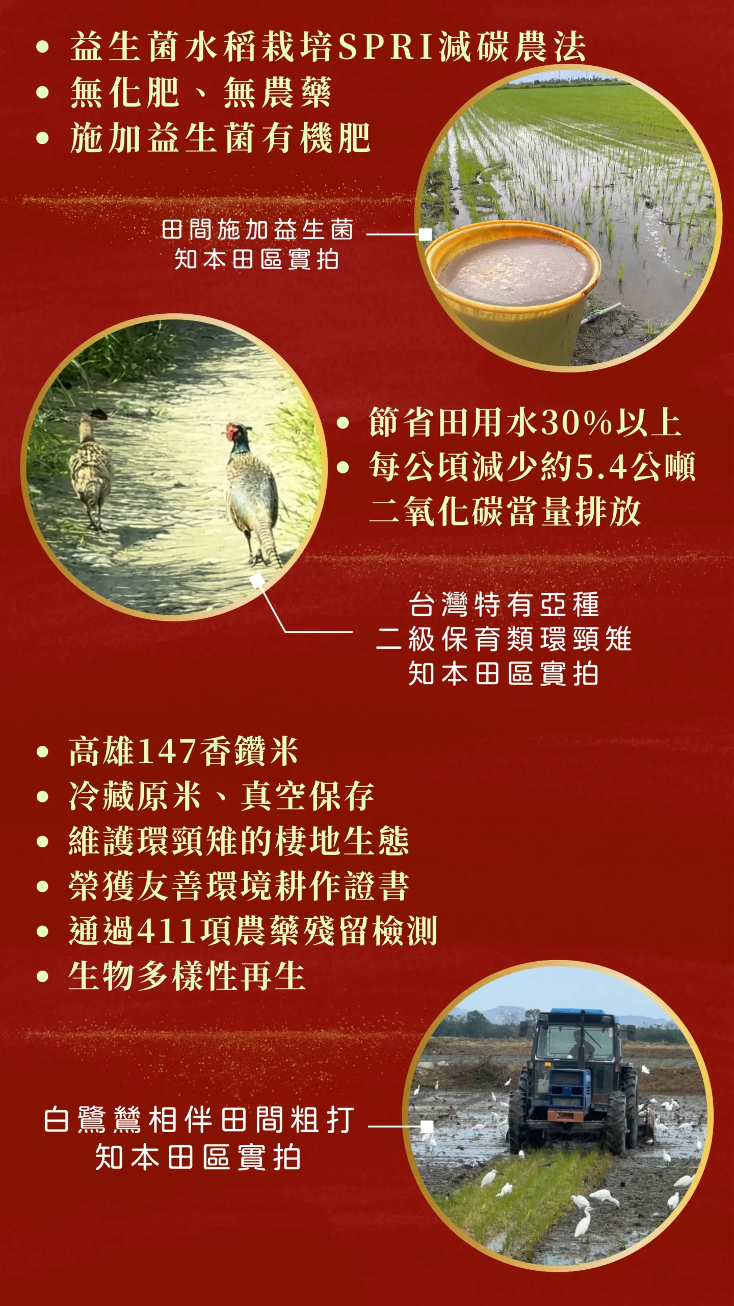 SPRI 低碳農法與田間紀錄