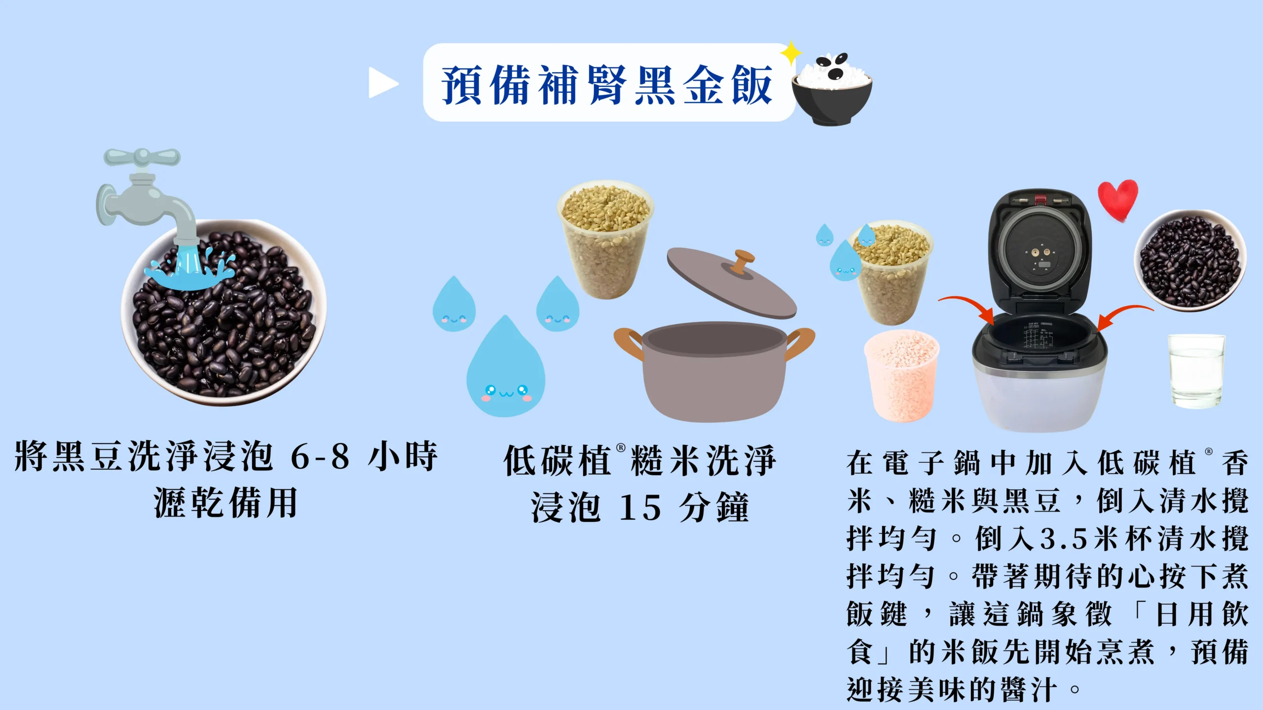 黑豆與低碳植糙米備料流程，浸泡與電鍋準備