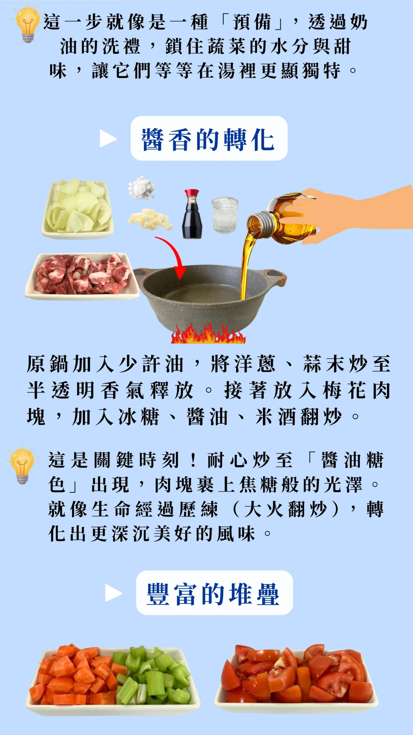 義式番茄豬肉燉菜拌炒番茄與蔬菜的料理過程