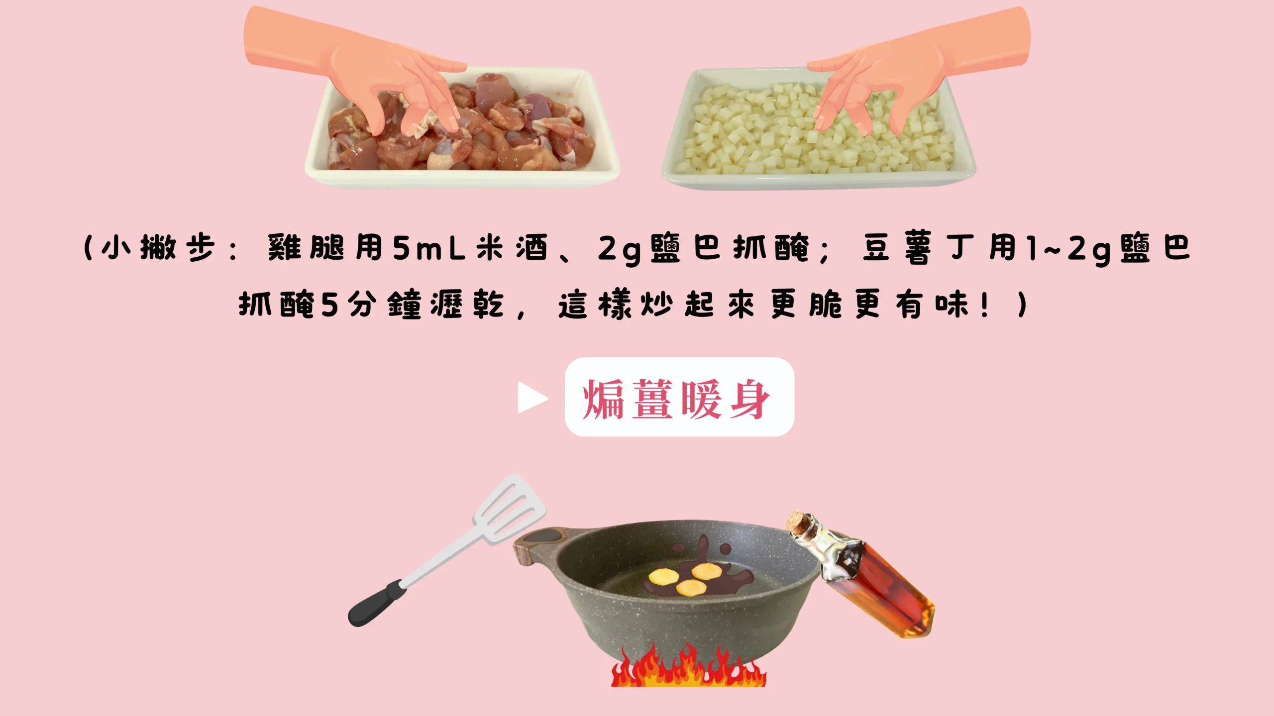 麻油雞拌炒步驟示意