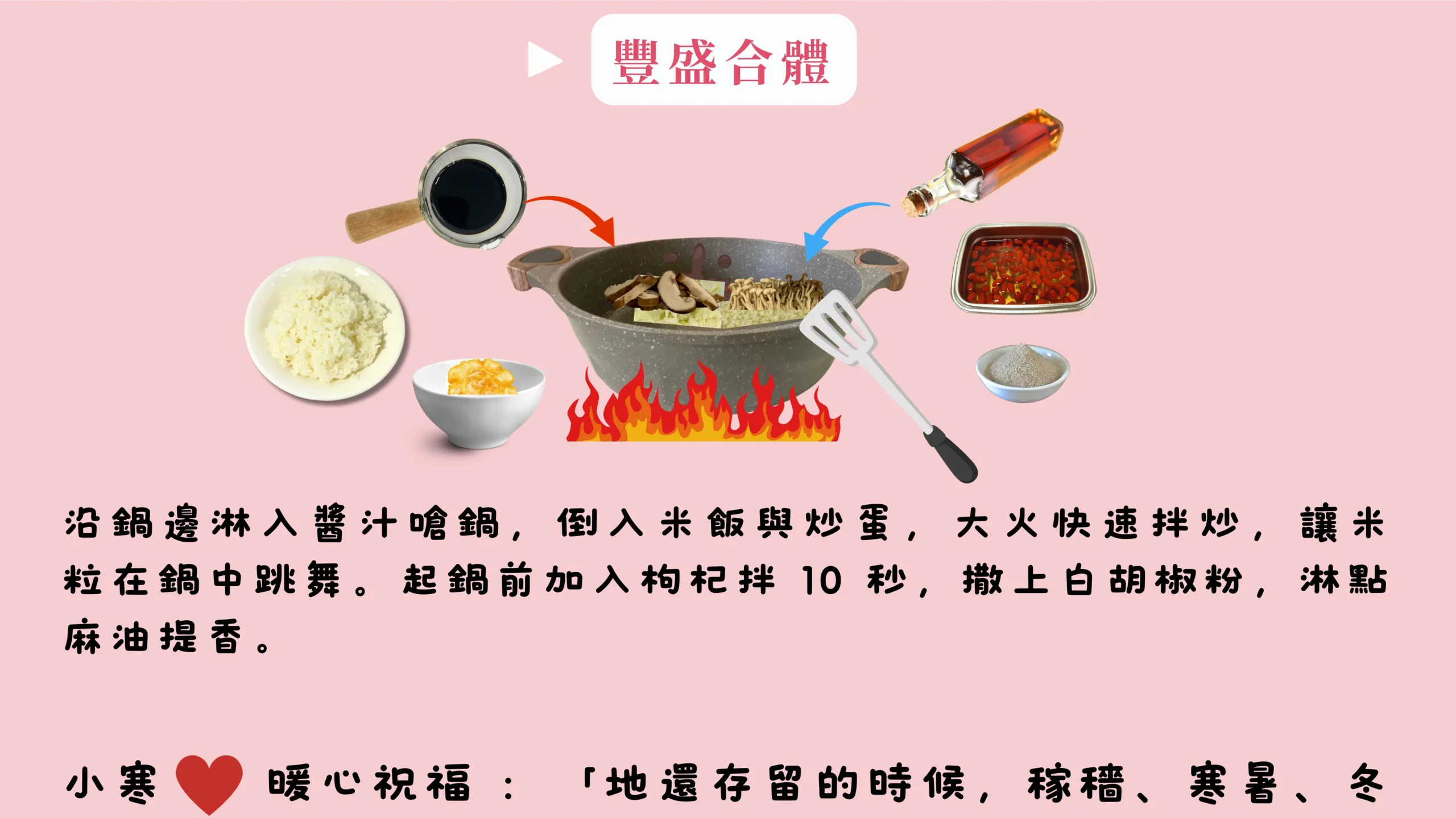 低碳料理重點整理圖