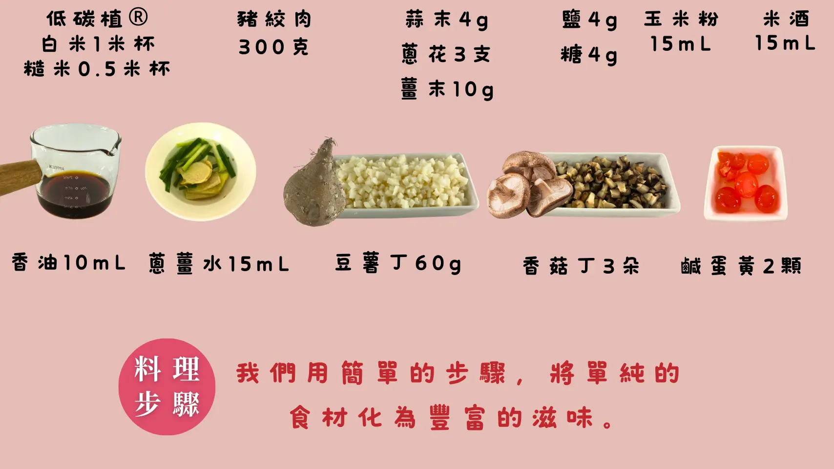 低碳香菇米珍珠丸食材與份量，使用低碳植米、香菇與天然調味