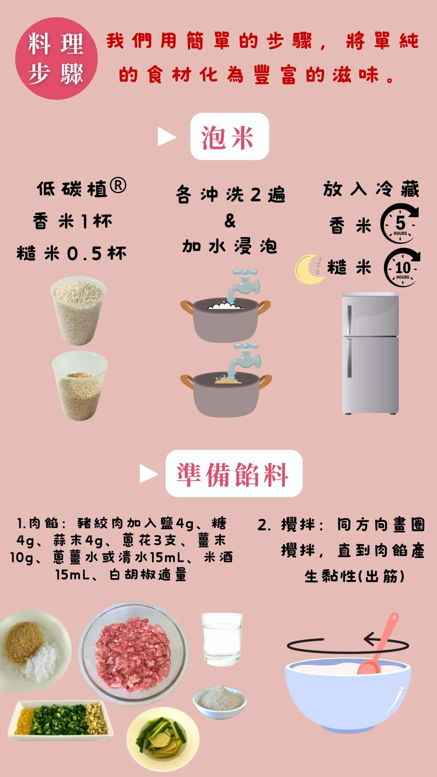 低碳香菇米珍珠丸泡米與前置準備步驟