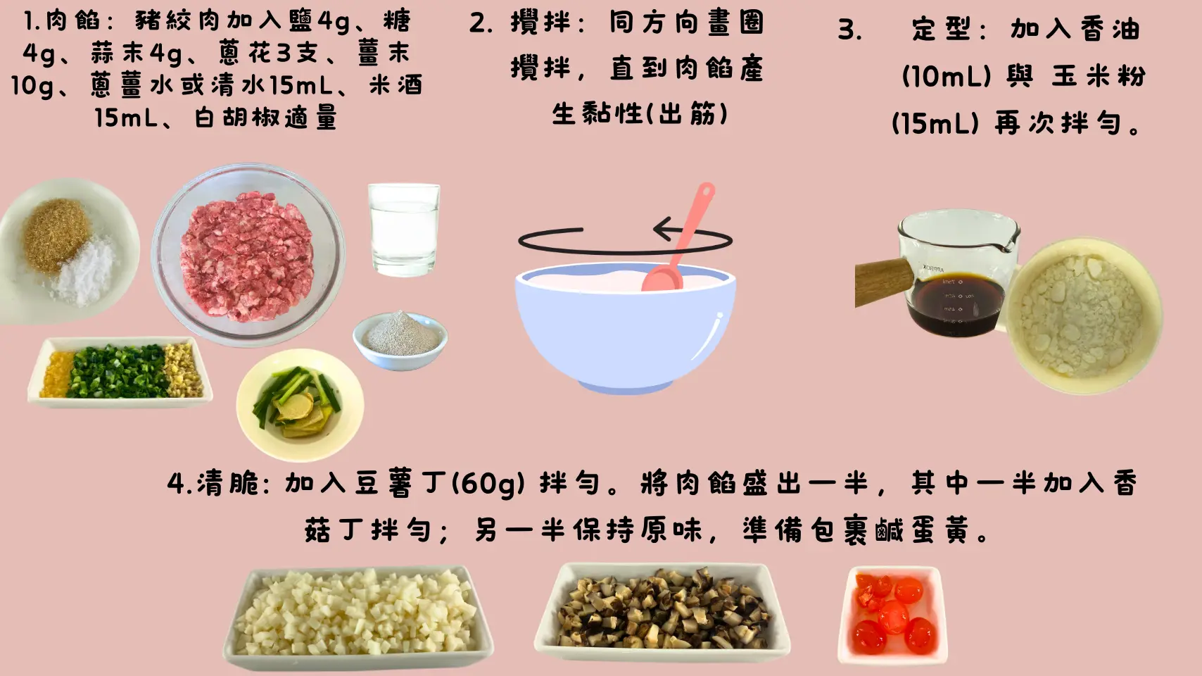 低碳香菇米珍珠丸拌餡步驟，將食材均勻混合的製作過程