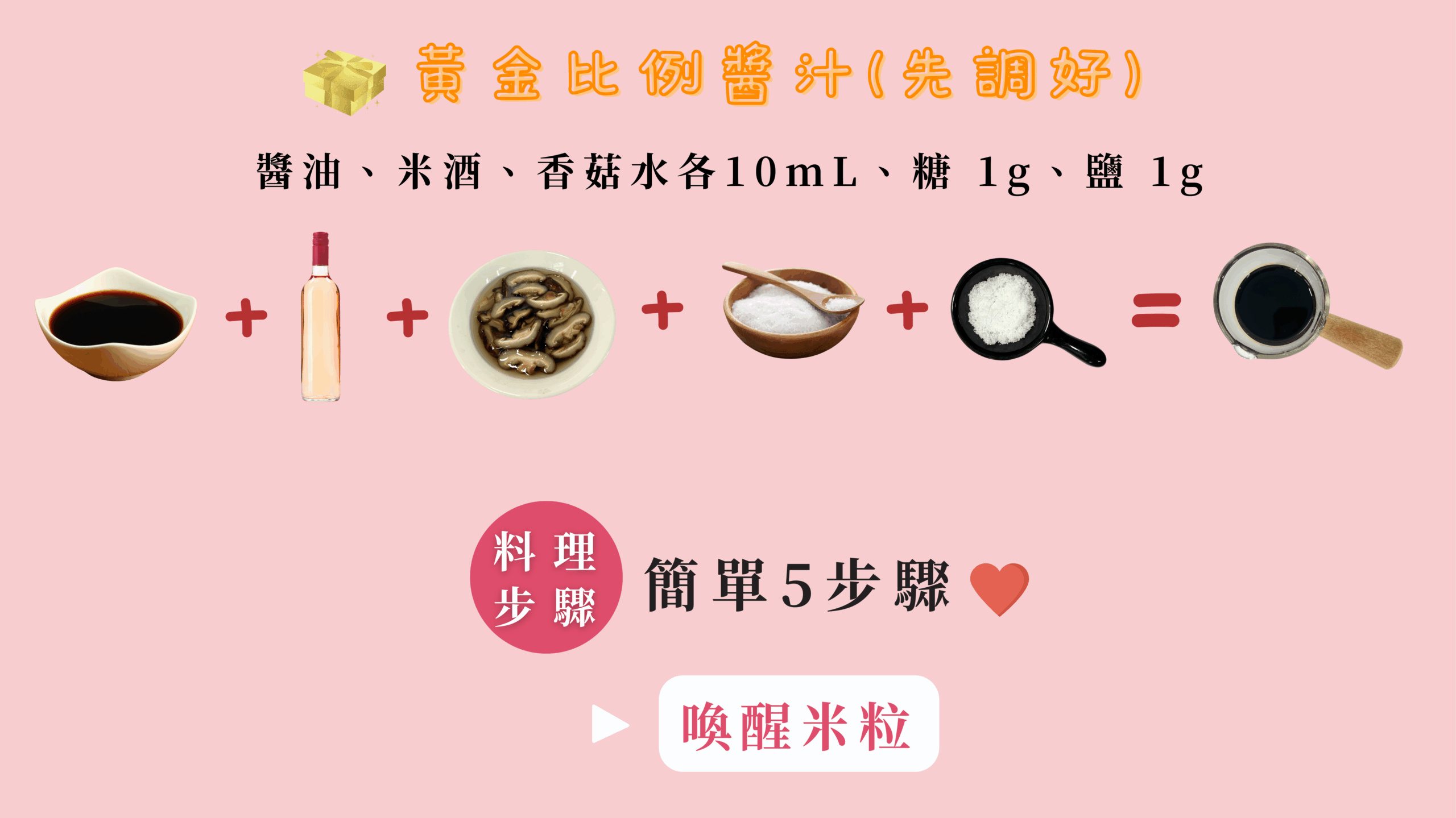 低碳料理快速步驟總覽