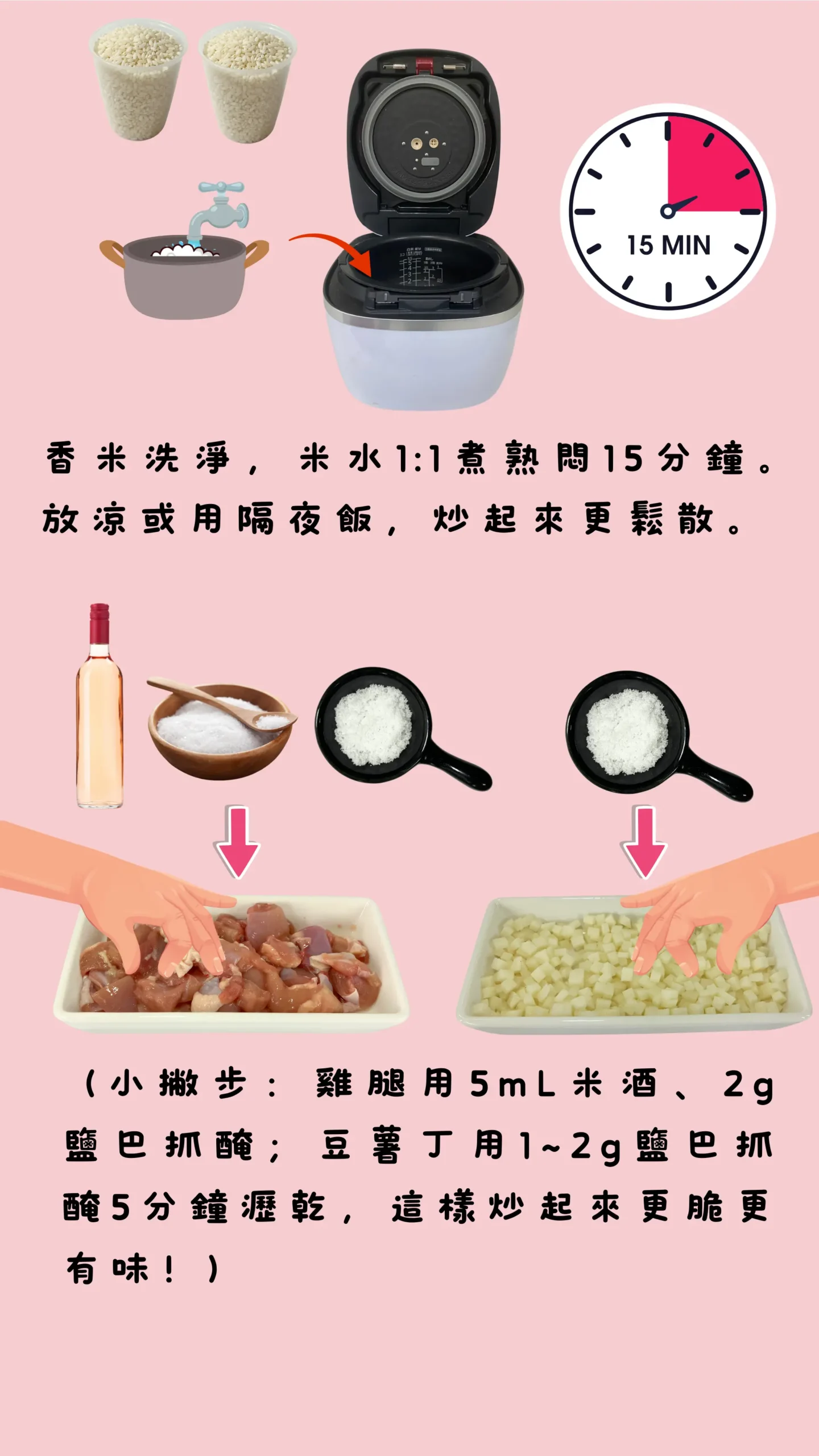 米飯清洗與泡米步驟