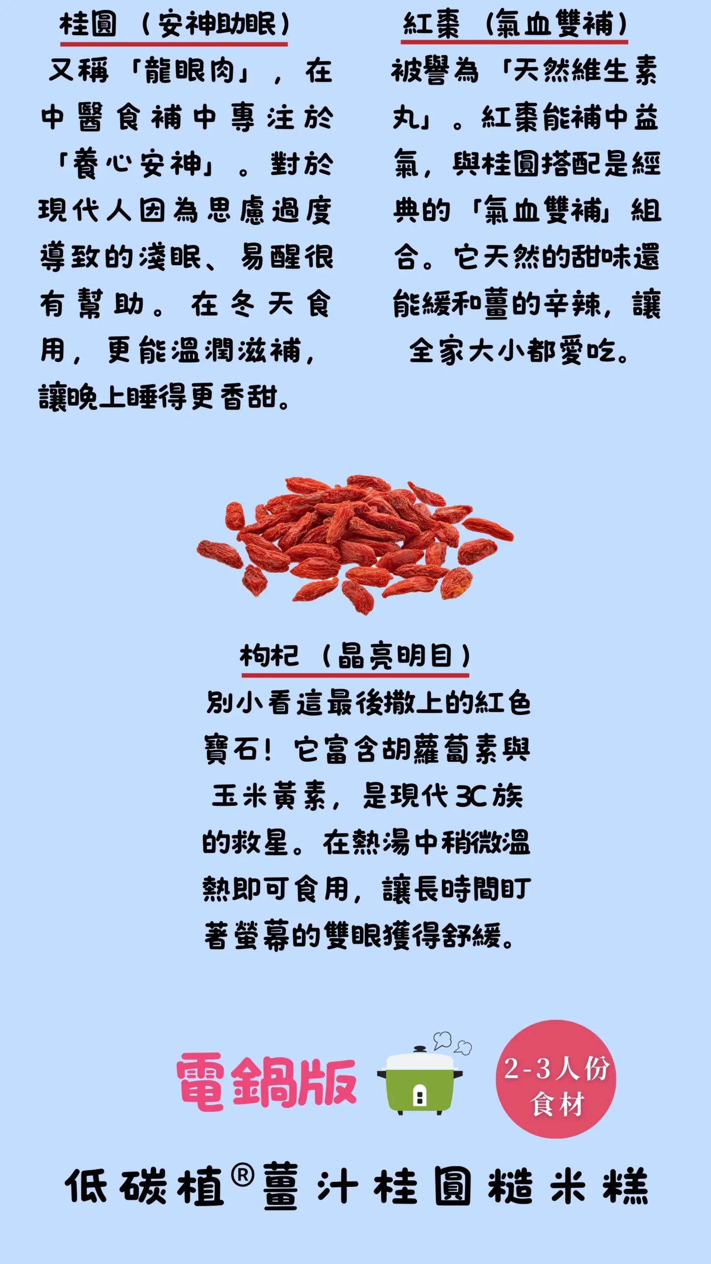 紅棗與枸杞食材介紹