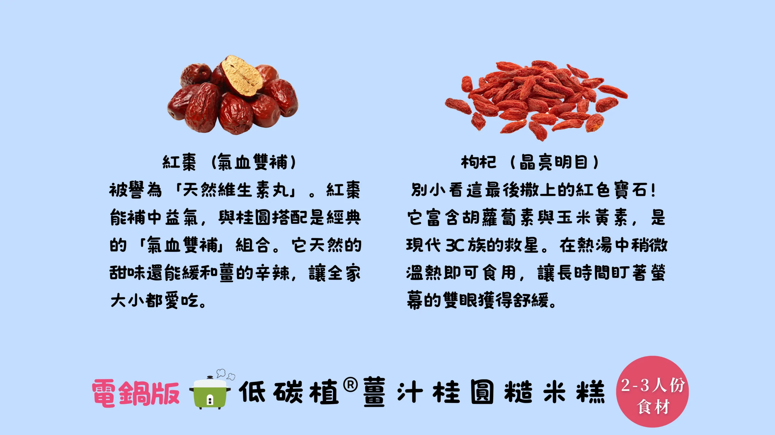 紅棗、桂圓與枸杞食材