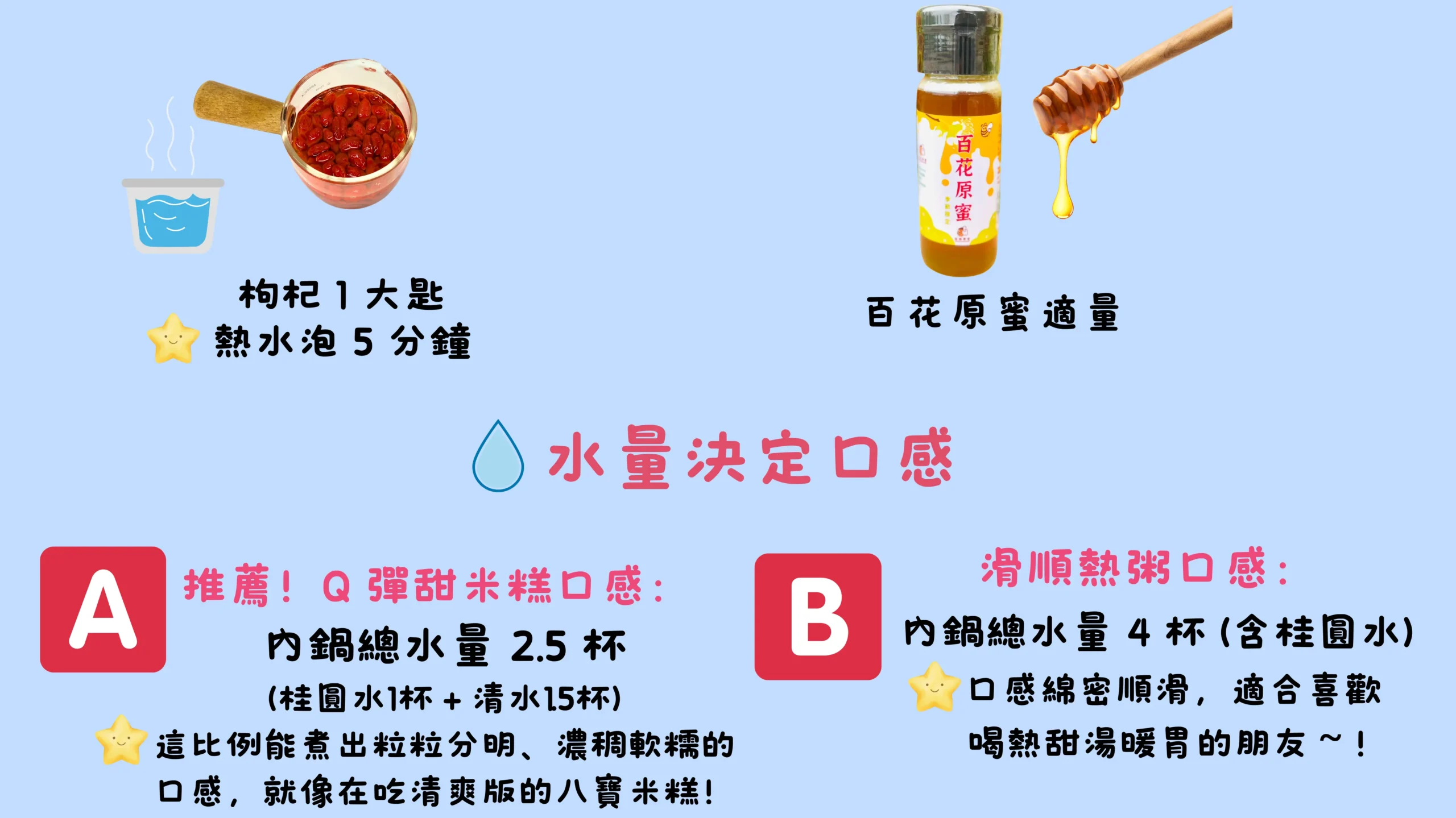 糯米糕甜度風味調整