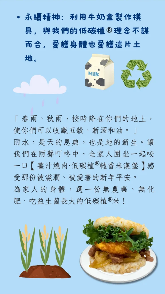 低碳植生活環保飲食與永續概念