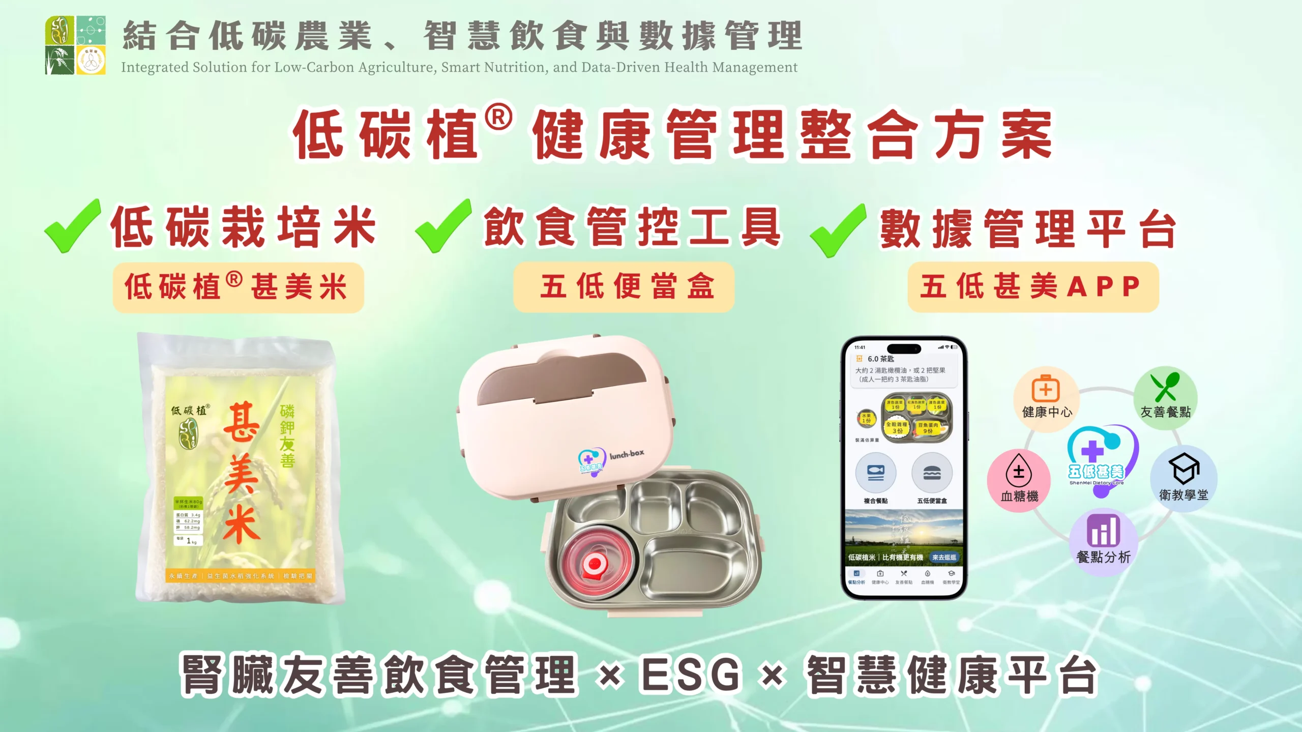 低碳植腎臟友善飲食管理方案（Low-carbon kidney-friendly diet ESG health management solution）